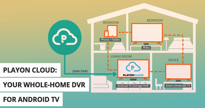 PlayOn Cloud: The Whole-Home DVR for Android TV